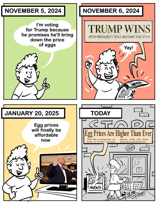 4-panel comic strip. Panel 1: title: 'NOVEMBER 5, 2024 NOVEMBER 6, 2024' illustration of a woman saying "I'm voting for Trump because he promises he'll bring down the price of eggs" Panel 2: Title: November 6, 2025. Same woman holding newspaper and cheering "Yay." Headline on newspaper reads, "TRUMP WINS! 45TH PRESIDENT WILL BECOME THE 47TH" Panel 3: Title: JANUARY 20, 2025. Same woman in front of television with Trump being sworn in. She say, "Egg prices will finally be affordable now." Panel 4: Title::TODAY. Same woman walking into a grocery store. See's newspaper headline, "Egg Prices Are Higher Than Ever Only 39% of Americans approve of Trump's economy." Woman is very surprised. ALT Debbie-Illinois will not obey in advance @debbieillinois.bsky.social · 33m Please re-post and visit MatterOfFacts.net to help spread the word!! Newspaper named MatterofFacts.net with headline: Egg prices are higher than ever. Article: Trump promised that he was the only candidate who could lower egg prices. However, since he took office, the cost of eggs has never been higher. As a result, only 39% of Americans approve of Trump’s economic policies. Additionally, 52% of Americans disapprove of his performance. Photo of carton of eggs with caption: “Average price of eggs Feb 2025 is $8.06, the highest in the nation’s history” ALT Reposted by you Matter of Facts @matteroffacts-net.bsky.social · 58m Use this text: Egg prices higher than ever. Only 39% of Americans approve of Trump’s economic policies," in your own drawing, dance, poem, cartoon, joke, song, sticker, meme, or GIF. Use #MatterOfFacts. Or submit to MatterOfFacts.net@proton.me post anonymously. #MatterOfFacts matteroffacts.net Newspaper with headline: Egg prices are higher than ever. Article: Trump promised that he was the only candidate who could lower egg prices. However, since he took office, the cost of eggs has never been higher. As a result, only 39% of Americans approve of Trump’s economic policies. Additionally, 52% of Americans disapprove of his performance. Photo: 1 dozen eggs ALT Reposted by you Stephanie Kennedy @wordswithsteph.bsky.social · 5d Trump has issued an executive order directing his administration to examine what he and HHS Secretary RFK Jr. deem a “threat” to young people posed by antidepressants, stimulants, and other common psychiatric drugs. Kennedy, a lawyer, anti-vaxxer, and former heroin addict, believes he… Reposted by you 🜲 James @talktokingjames.bsky.social · 6d Target's shareholders lost $15 billion of net worth in their holdings of Target common stock when Target announced they were dropping DEI initiatives. Target drops DEI initiatives and learns there are harsh consequences The retailer is being sued after removing its diversity programs after President Donald Trump was elected. finance.yahoo.com Editor in Skeet @wcwpoet.bsky.social · 6d So has anyone really been boycotting Target? 😆 Reposted by you Blue 🌸 @bluefolf.bsky.social · 6d Reposted by you Peter Stefanovic @peterstefanovic.bsky.social · 5d Trump begins firings of FAA air traffic control staff just weeks after fatal DC plane crash apnews.com/article/doge... Trump begins firings of FAA air traffic control staff just weeks after fatal DC plane crash The Trump administration has begun firing several hundred Federal Aviation Administration employees, upending staff on a busy air travel weekend and just weeks after a fatal mid-air collision in Washi... apnews.com Debbie-Illinois will not obey in advance @debbieillinois.bsky.social · 5d Reply to you From On Tyranny, by Timothy Snyder Reposted by you Matter of Facts @matteroffacts-net.bsky.social · 6d Use this text: "FACT: Elon Musk wants access to your social security number" in your own drawing, dance, poem, cartoon, joke, song, sticker, meme, or GIF. Use hashtag #MatterOfFacts. Or submit to MatterOfFacts.net@proton.me for us to post anonymously. #MatterOfFacts #elonmusk matteroffacts.net Debbie-Illinois will not obey in advance @debbieillinois.bsky.social · 7d bsky.app/profile/matt... Let's get the truth trending! Matter of Facts @matteroffacts-net.bsky.social · 7d Use the text:"FACT: Trump’s NIH cuts could end clinical trials for new cancer cures" in your own drawing, dance, poem, cartoon, joke, song, sticker, meme, or GIF. Use hashtag #MatterOfFacts, or submit anonymously to MatterOfFacts.net for us to post. Let’s get the truth trending! #MatterOfFacts #NIH Fact: Trump's NIH cuts could end clinical trials for new cancer cures ALT Reposted by you Living Person 🇨🇦 @cleareye2795.bsky.social · 7d Roald Dahl’s daughter died of measles. She wasn’t vaccinated — because the vaccine was only just about to become available. Reposted by you MaskTogetherAmerica @togetherwemask.bsky.social · 7d CDC said that it now classified the #flu season as high severity for all age-groups for the first time since the 2017-18 season. Over the past 2 weeks, flu deaths have outpaced fatalities from #COVID and now make up 2.6% of all deaths for the most recent week, compared to 1.5% for COVID. US flu reaches high severity status as deaths outpace COVID www.cidrap.umn.edu Reposted by you Barb McQuade @barbmcquade.bsky.social · 7d Where law ends, tyranny begins. Reposted by you Debbie-Illinois will not obey in advance @debbieillinois.bsky.social · 7d bsky.app/profile/matt... Matter of Facts @matteroffacts-net.bsky.social · 7d Use this text: "FACT: Elimination of the Department of Education Could End Public Education for Kids With Disabilities" in your own drawing, dance, poem, cartoon, joke, song, sticker, meme, or GIF. Use hashtag #MatterOfFacts. Or submit anonymously to MatterOfFacts.net for us to post. #MatterOfFacts FACT: Elimination of the Department of Education could end public education for kids with disabilities ALT Reposted by you Matter of Facts @matteroffacts-net.bsky.social · 7d FACT: Trump's NIH Cuts Could End Clinical Trials for New Cancer Cures ALT Reposted by you Laurence H. Tribe @tribelaw.bsky.social · 9d Good advice ⬇️ Reposted by you Andrea Junker @strandjunker.com · 9d DISEASES ERADICATED OR DECIMATED BY SCIENCE: 1. Chickenpox 2. Diphtheria 3. Measles 4. Pertussis 5. Pneumococcal Infection 6. Polio 7. Tetanus 8. Typhoid 9. Yellow Fever 10. Smallpox DISEASES ERADICATED OR DECIMATED BY RFK JR. OR PRAYER: 1. 2. 3. 4. 5. 6. 7. 8. 9. 10. Reposted by you AG Andrea Joy Campbell @massago.bsky.social · 9d For those keeping score at home: every time we've sued the Trump Administration, we've been successful in reining in his abuse of power. State AGs: 4 Trump: 0 Kyle Cheney @kyledcheney.bsky.social · 9d BREAKING: A fourth judge has issued a nationwide block on Donald Trump's birthright citizenship oder. storage.courtlistener.com/recap/gov.us... Reposted by you David Corn @davidcorn.bsky.social · 9d 🌐 Hey, if you're working in a federal agency or department—or know someone who is—and have a story to tell, please contact me here and we can move to Signal. Good luck to all. Reposted by you Mrs. Betty Bowers @mrsbettybowers.bsky.social · 10d I am through with Twitter. Bye, girl! Reposted by you Mark Cuban @mcuban.bsky.social · 11d 😎 Dems should propose a law that immediately requires every fed agency to post on @bsky.app account, every outlay with a detailed description, $, and a link to existing gov sites with in depth details Rather than trying to keep Elon out, pre-empt him so he cant miss characterize spending. Reposted by you Jasmine Crockett @jasmineforus.bsky.social · 10d Well… today I have my first DOGE subcommittee hearing along with a Judiciary hearing, all while DC is snowed in! If I had normal coworkers & the country wasn’t going to hell lead by DOGE Douchebags, I’d say, “nothing to see here,” but something tells me, today is going to be pure insanity… Reposted by you Adam Kinzinger @adamkinzinger.bsky.social · 10d The new iconic photo that i predicted ultimately destroys the relationship: Debbie-Illinois will not obey in advance @debbieillinois.bsky.social · 11d bsky.app/profile/matt... Matter of Facts @matteroffacts-net.bsky.social · 11d TRUMP'S NIH CUTS COULD END CLINICAL TRIALS FOR NEW CANCER CURES #MatterOfFacts #NIH #Cancer Reposted by you John Fugelsang @johnfugelsang.bsky.social · 11d Reposted by you Ron Filipkowski @ronfilipkowski.bsky.social · 11d Reply to Ron Filipkowski Reposted by you The Guardian @theguardian.com · 11d Google Calendar removes Black History Month, Pride and other cultural events Google Calendar removes Black History Month, Pride and other cultural events Company says listed holidays were not ‘sustainable’ for their model in latest move to roll back diversity efforts Google’s online and mobile calendars are no longer including references to Black History Month, Women’s History Month and LGBTQ+ holidays,… www.theguardian.com Reposted by you Mark Cuban @mcuban.bsky.social · 11d 😎 Imagine if @aoc @sanders.senate.gov , every dem, SIMULTANEOUSLY held Town Halls where they allowed grant and contract recipients to explain to the country what it is they do and why it's important Invite all media. Including RW podcasters. @spaces Flood the zone Call it a Day Of Transparency Reposted by you The New Republic @newrepublic.com · 11d Trump’s Justice Department is dropping its corruption case against New York City Mayor Eric Adams—not because the charges aren’t credible, but because Adams could help MAGA’s extreme immigration agenda. Trump’s DOJ Admits Why It’s Really Dropping Charges Against Eric Adams The Justice Department has revealed it is nothing but a corrupt tool for Donald Trump to use however he wishes. newrepublic.com Reposted by you Sarah Szalavitz💡 @dearsarah.bsky.social · 18d F**k That’: Federal Workers Say They’re Scared But ‘Digging In’ Amid Trump’s Chaos “Whoever wrote that email really underestimated who they were sending it to” Bravo to our union brothers & sisters in the USG for holding the line for all of us! www.huffpost.com/entry/federa... #solidarity ‘F**k That’: Federal Workers Say They’re Scared But ‘Digging In’ Amid Trump’s Chaos “Ironically for the Trumpies, bringing us back to the office will make us stronger morale-wise,” said one EPA employee as Trump vowed to purge civil servants. www.huffpost.com Reposted by you HuffPost @huffpost.com · 15d The Chiefs quarterback got to the truth after the president ran with a falsehood about him. Patrick Mahomes Debunks Cycle Of Lies Begun By Trump In A Baller Move The Chiefs quarterback got to the truth after the president ran with a falsehood about him. www.huffpost.com Reposted by you Amy Siskind @amysiskind.bsky.social · 15d Democrats on the House Oversight Committee tried to subpoena Musk, but fell one vote as Ro Khanna of California, who represents Silicon Valley ditched the vote. If he is your rep, he should hear from you! www.politico.com/live-updates... House Democrats try, and fail, to subpoena Musk Notably missing the vote was Rep. Ro Khanna, who is close to Musk. www.politico.com Reposted by you Jen Rubin @jenrubin.bsky.social · 16d 🌐 Trump has let loose an accused abuser. The press might want to ask him about it Blue Heron Farm @blueheronfarm.bsky.social · 16d I feel like elected Dems need to hammer home how many criminals, abusers and other sex pests Donald Trump turned out into the streets. Reposted by you #TuckFrump @realtuckfrumper.bsky.social · 16d 'We feel terrorized': What EPA employees say about the decision to stay or go under Trump: by Sharon Lerner and Pratheek Rebala ProPublica is a Pulitzer Prize-winning investigative newsroom. Sign up for The Big Story newsletter to receive stories like this one in your inbox. In the face of the… 'We feel terrorized': What EPA employees say about the decision to stay or go under Trump by Sharon Lerner and Pratheek Rebala ProPublica is a Pulitzer Prize-winning investigative newsroom. Sign up for The Big Story newsletter to receive stories like this one in your inbox. In the face of the Trump administration’s aggressive efforts to… www.rawstory.com Reposted by you #TuckFrump @realtuckfrumper.bsky.social · 17d House Democrat plans to introduce impeachment measure against Donald Trump: Rep. Al Green (D-Texas) said Wednesday he plans to introduce articles of impeachment against President Trump after just two weeks of the new president's second term. Why it matters: The effort is almost certain to fail,… House Democrat plans to introduce impeachment measure against Donald Trump Rep. Al Green (D-Texas) said Wednesday he plans to introduce articles of impeachment against President Trump after just two weeks of the new president's second term. Why it matters: The effort is almost certain to fail, but it is the latest example of… www.axios.com Reposted by you Jack Hopkins-The Original @therealjackhopkins.bsky.social · 17d To the good people of the rest of the world, I am reaching out to you to say this: Focus your anger on Donald Trump. While his title might suggest it, he does NOT represent the United States of America. The election results are misleading. I would estimate at least 1/3 of Republicans do NOT 1/2 Reposted by you Aaron Rupar @atrupar.com · 17d 🌐 Murphy: "We need to act like a real opposition party in the middle of a constitutional and democracy crisis. That means we should not be moving forward nominees or legislation in the Senate. Ds should not be giving votes to nominee or legislation in the Senate until Rs get serious about this crisis" Reposted by you Jonathan Lemire @jonlemire.bsky.social · 19d 🌐 NEW: Elon Musk is President www.theatlantic.com/politics/arc... Elon Musk Is President The world’s richest man has declared war on the federal government, and his influence appears unchecked. www.theatlantic.com Reposted by you Clara Jeffery @clarajeffery.bsky.social · 19d Reply to Clara Jeffery I think Musk will be the undoing of Trump somehow. The only question is does the United States of America die first. Text describing how Musk's actions could lead to a federal default. ALT Reposted by you #TuckFrump @realtuckfrumper.bsky.social · 21d Pro-RFK Jr. Letter to the Senate Includes Names of Doctors Whose Licenses Were Revoked or Suspended: A letter submitted to the U.S. Senate that states it was sent by physicians in support of Robert F Pro-RFK Jr. Letter to the Senate Includes Names of Doctors Whose Licenses Were Revoked or Suspended A letter submitted to the U.S. Senate that states it was sent by physicians in support of Robert F www.usnews.com Reposted by you Tea Pain @teapainusa.bsky.social · 22d Friday Night Massacre Kyle Griffin @kylegriffin1.bsky.social · 22d BREAKING WAPO: Interim U.S. Attorney Ed Martin just announced the dismissal of roughly 30 federal prosecutors who worked on Capitol riot cases in the D.C. office over the past four years. Notifications went out at about 5 p.m. on Friday. www.washingtonpost.com/dc-md-va/202... Interim U.S. attorney fires more than 2 dozen Jan. 6 prosecutors in D.C. Interim U.S. Attorney Ed Martin is dismissing more than two dozen federal prosecutors in his D.C. office who worked on Capitol riot cases over the past four years. www.washingtonpost.com Reposted by you GOLIKEHELLMACHINE @golikehellmachine.com · 23d call your house reps and ask them to answer for this or find answers for this, more americans drowned in the potomac because of elon musk than have drowned since the fucking revolution rev. howard arson @theophite.bsky.social · 23d elon musk directed the primary regulator of his primary business -- a federal contractor -- to resign. he holds no office other than 'president's largest donor.' at an oligarch's command, he resigned. one week later, the first aviation crash in the last sixteen years happened. Reposted by you Alexandria Ocasio-Cortez @aoc.bsky.social · 24d 🏛️ 😎 Yes, this administration is dangerous and cruel, but they are also shockingly dim and incompetent. Opportunities are everywhere. Make everything as hard as possible. Resist every demand. Refuse entry without a warrant. Don’t take the buyout. Their problem solving skills are 📉 Reposted by you Aaron Rupar @atrupar.com · 24d 🌐 Press Secretary Karoline Leavitt refers to migrants as "illegal people" Reposted by you Fred Wellman @fpwellman.bsky.social · 24d 🏛️ They’re testing. It wasn’t a “glitch” that turned off Medicaid portals. They’re seeing which things they can delete without a fight. Vets benefits? Abuse shelters? Aid to children? Cancer research? They don’t care who gets hurt. Just what they can get away with. Keep. Fighting. Back. Reposted by you Turgid Jacobian @turgidjacobian.bsky.social · 25d Reply to Senator Tim Kaine Hey Tim why are you voting for his terrible cabinet noms? You should deny unanimous consent, insist on quorum calls, vote against, and vote them down. Every one. Reposted by you Sarah Dohl @sarahdohl.bsky.social · 25d To every Senate Dem: Shut it the fuck down. Trump’s unconstitutional chaos will kill people. 1️⃣ Oppose all nominees until OMB reverses the freeze. 2️⃣ Deny Unanimous Consent to slow Senate proceedings. 3️⃣ Vote no on all Cloture. 4️⃣ Force Quorum Calls at every opportunity. It's time to fight. Aaron Rupar @atrupar.com · 25d 🌐 Asked how organizations that rely on federal funding should make payroll, Trump Press Secretary Karoline Leavitt says they should call Russ Vought and make a case Reposted by you Indivisible @indivisible.org · 25d Shut down the Senate: indivisible.org/resource/cal... Reposted by you CALL TO ACTIVISM @calltoactivism.bsky.social · 25d "Donald Trump's administration is lying to you." Gov. J.B. Pritzker slammed the White House for saying the freeze wouldn’t affect Head Start and Medicaid. This is how we do it. Call out Trump’s lies to the camera, bold, strong action. Hold him accountable, every single time. Reposted by you Scott Dworkin @dworkin.bsky.social · 25d Bernie nails it - CEO pay and corporate greed are out of control 👇 #UnionsForAll Reposted by you Yashar Ali 🐘 @yasharali.bsky.social · 25d 🌐 😎 NEWS Secretary Pete Hegseth has decided to remove retired Gen. Mark Milley’s security detail, revoke his security clearance, and order an inspector general inquiry into his behavior. Milley, as a retired general, has a security detail provided by the Army. Full Story: bit.ly/40DEYM9 Reposted by you Tea Pain @teapainusa.bsky.social · 25d Fascism is like being in the coils of a boa constrictor. Every inch you give, you never get back. Fight. Fight. Fight. Sarah Dohl @sarahdohl.bsky.social · 25d To every Senate Dem: Shut it the fuck down. Trump’s unconstitutional chaos will kill people. 1️⃣ Oppose all nominees until OMB reverses the freeze. 2️⃣ Deny Unanimous Consent to slow Senate proceedings. 3️⃣ Vote no on all Cloture. 4️⃣ Force Quorum Calls at every opportunity. It's time to fight. Reposted by you Joyce White Vance @joycewhitevance.bsky.social · 25d This is a blatant effort to get career people to leave so Trump can replace them with loyalists. And, given his track record in his own business dealings, it’s not hard to imagine him looking for a way to renege once people are out. MSNBC @msnbc.com · 25d Trump administration will offer all 2 million federal workers a buyout to resign Trump administration will offer all 2 million federal workers a buyout to resign An email is set to go out to federal workers beginning Tuesday. www.nbcnews.com Reposted by you Katie Mack @astrokatie.com · 26d I think some people hear “grants” and think that without them, scientists and government workers just have less stuff to play with at work. But grants fund salaries for students, academics, researchers, and people who work in all areas of public service. “Pausing” grants means people don’t eat. White House pauses all federal grants, sparking confusion The Trump administration has put a hold on all federal financial grants and loans, affecting tens of billions of dollars in payments. www.washingtonpost.com Reposted by you Ron Filipkowski @ronfilipkowski.bsky.social · 25d What would I do? Senate, House, DNC & Dem Govs EACH need to have a Rapid React WarRoom staffed 24/7/365. They need to have a rotating Senator, Rep, & Gov on call all times to post video, TikTok, statements & do interviews. Pressers are old, tired & mostly useless. Welcome to 2025. Reposted by you Sean Casten @seancasten.bsky.social · 25d Reply to Sean Casten 🏛️ This is a 5 alarm f-ing fire. We work hard not to shut government down in Congress. Trump has decided he can do by fiat out of petulance and blind allegiance to the Project 2025 crowd. You either enable him or stand up to him in this moment. There is no other option. Debbie-Illinois will not obey in advance @debbieillinois.bsky.social Home Search Notifications Chat Feeds Lists Profile Settings New Post Search Debbie's Favorites Following Right Wing BS Discover US Politics Mutuals 📌 BlueskyTherapists 💬👂🏽 😷 Covid Conscious MedSky Popular With Friends BookSky 💙📚 #booksky Trending Mentions #TherapistsConnect COVID-19 News and Views Popular Hoy (español) Quiet Posters TrumpTweets More feeds Trending Canada Politics NAACP Image Awards Crew96 Eurovision Social Security Caturday Feedback • Privacy • Terms • Help 4-panel comic strip. Panel 1: title: 'NOVEMBER 5, 2024 NOVEMBER 6, 2024' illustration of a woman saying "I'm voting for Trump because he promises he'll bring down the price of eggs" Panel 2: Title: November 6, 2025. Same woman holding newspaper and cheering "Yay." Headline on newspaper reads, "TRUMP WINS! 45TH PRESIDENT WILL BECOME THE 47TH" Panel 3: Title: JANUARY 20, 2025. Same woman in front of television with Trump being sworn in. She say, "Egg prices will finally be affordable now." Panel 4: Title::TODAY. Same woman walking into a grocery store. See's newspaper headline, "Egg Prices Are Higher Than Ever Only 39% of Americans approve of Trump's economy." Woman is very surprised. 4-panel comic strip. Panel 1: title: 'NOVEMBER 5, 2024 NOVEMBER 6, 2024' illustration of a woman saying "I'm voting for Trump because he promises he'll bring down the price of eggs" Panel 2: Title: November 6, 2025. Same woman holding newspaper and cheering "Yay." Headline on newspaper reads, "TRUMP WINS! 45TH PRESIDENT WILL BECOME THE 47TH" Panel 3: Title: JANUARY 20, 2025. Same woman in front of television with Trump being sworn in. She say, "Egg prices will finally be affordable now." Panel 4: Title::TODAY. Same woman walking into a grocery store. See's newspaper headline, "Egg Prices Are Higher Than Ever Only 39% of Americans approve of Trump's economy." Woman is very surprised.